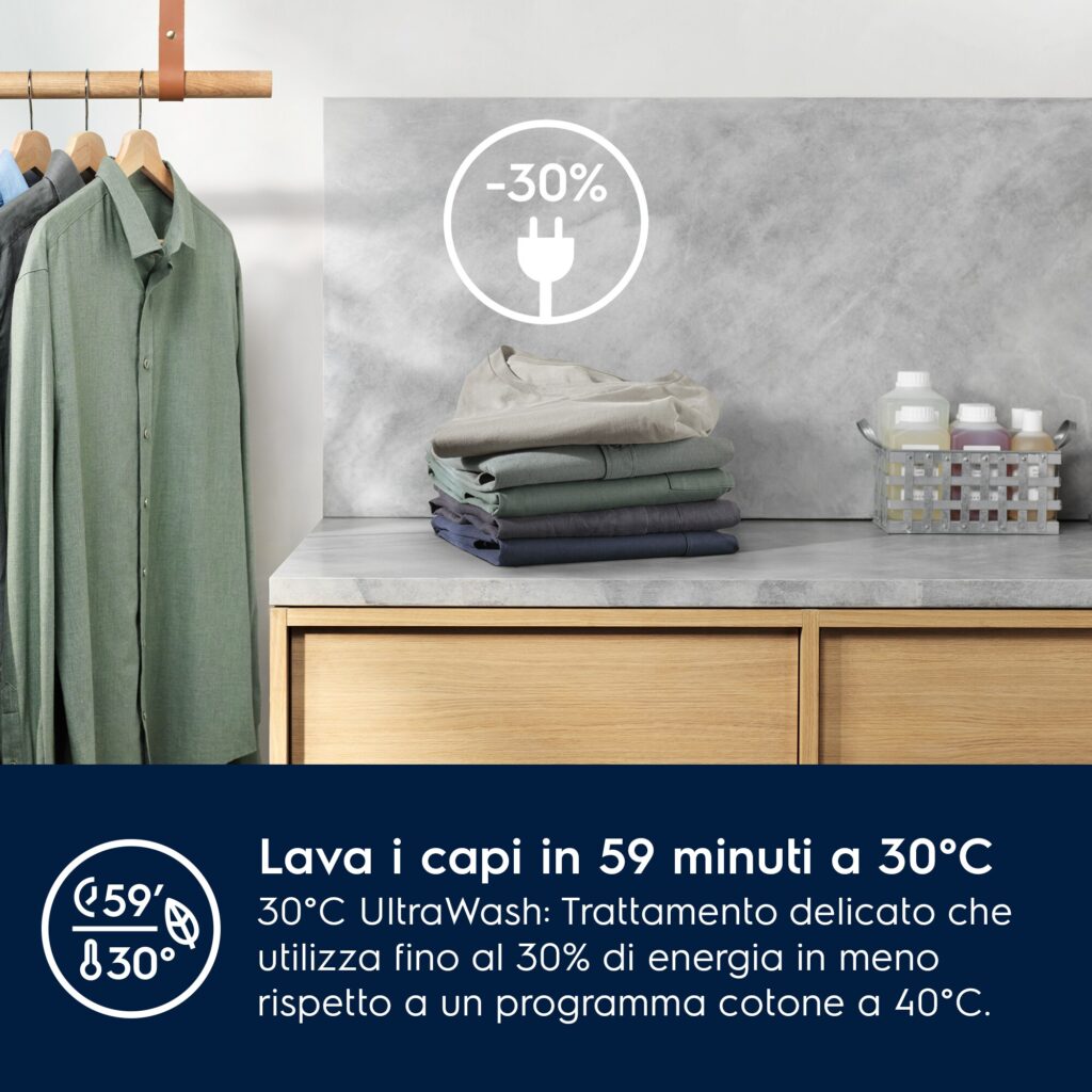 Lavatrice da incasso Electrolux Serie 800 UltraCare 8 kg - EW8F384BI - immagine 5